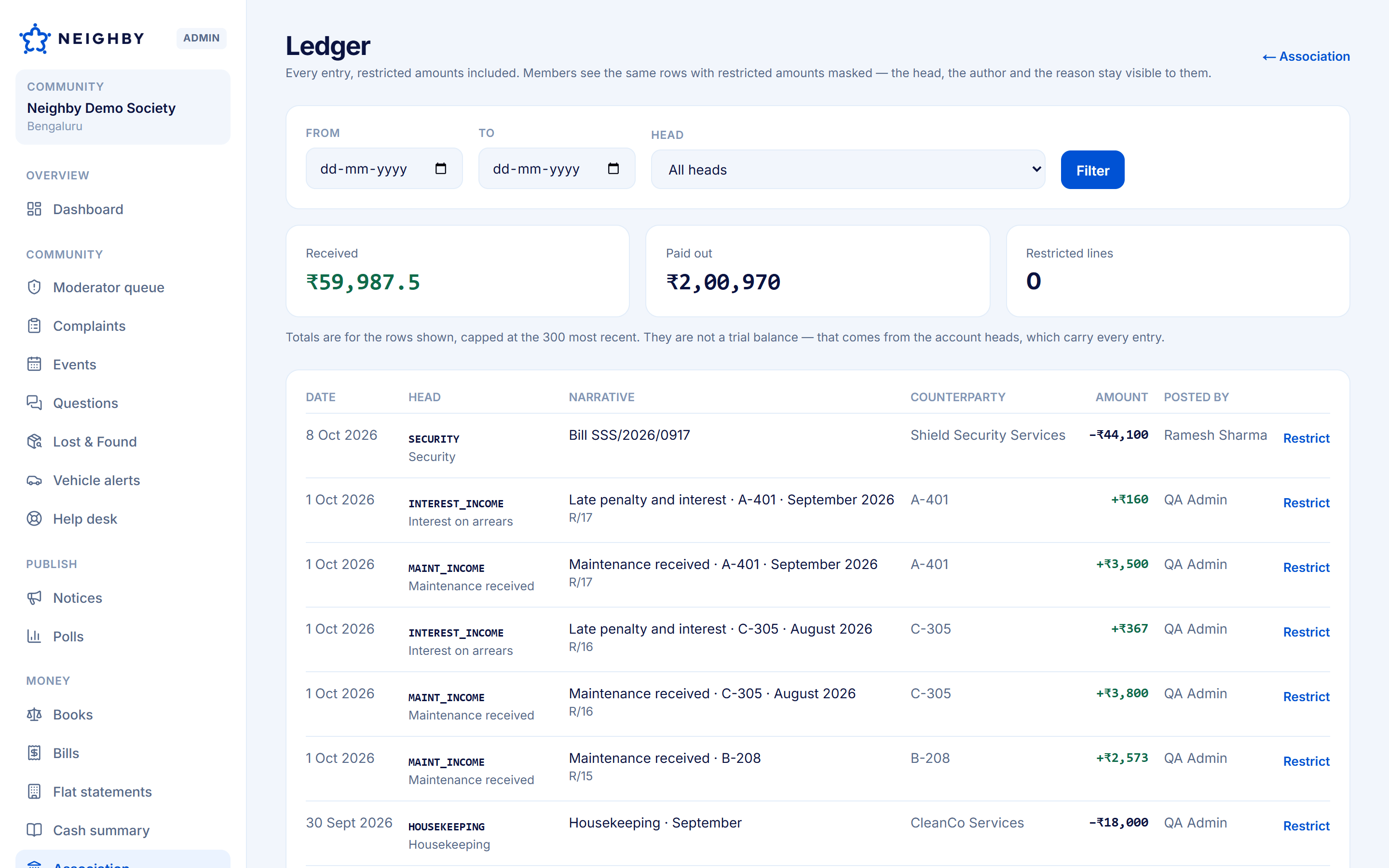 The society ledger in the Neighby admin panel